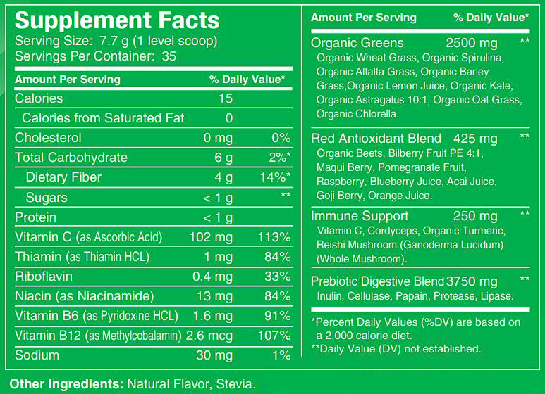 Anthem™ Greens & Reds Superfoods